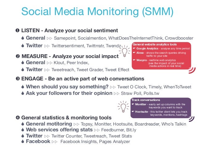 Social Media Strategy Proposal JoliCloud