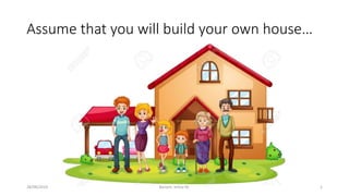 Assume that you will build your own house…
28/08/2019 Barlam, Jolina M. 1
 