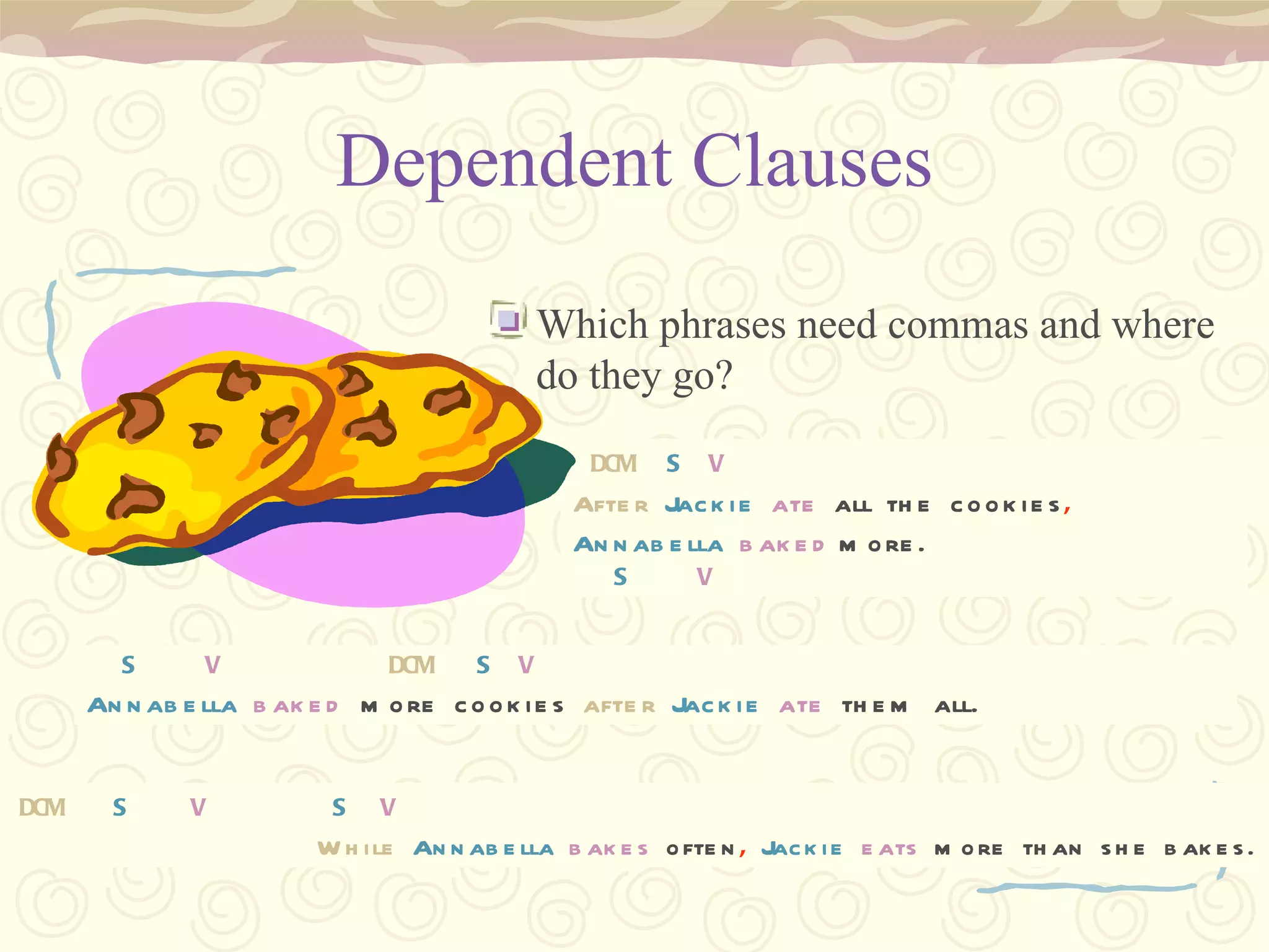 Dependent Clauses Which phrases need commas and where do they go? After Jackie ate all the cookies Annabella baked more. DCM   S   V   After  Jackie   ate  all the cookies , Annabella   baked   more. S   V Annabella baked more cookies after Jackie ate them all. S   V   DCM   S   V Annabella   baked  more cookies  after   Jackie   ate  them all. DCM  S  V  S  V While Annabella bakes often ,  Jackie eats more than she bakes. DCM  S   V  S  V While  Annabella   bakes  often ,   Jackie   eats  more than she bakes. 