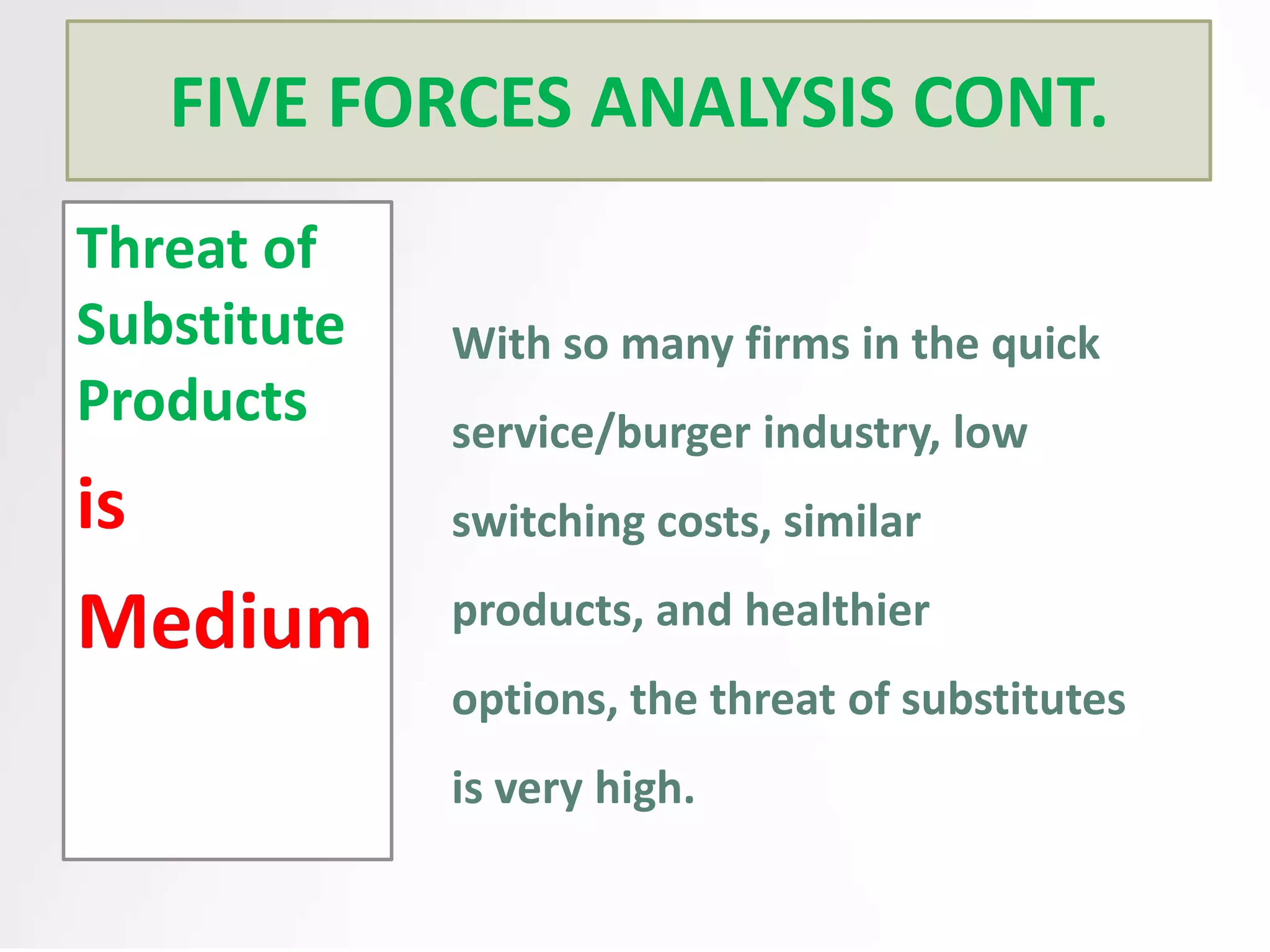 FIVE FORCES ANALYSIS CONT.
Threat of
Substitute
Products

With so many firms in the quick

is

switching costs, similar

service/burger industry, low

products, and healthier
options, the threat of substitutes

is very high.

 