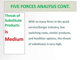 FIVE FORCES ANALYSIS CONT.
Threat of
Substitute   With so many firms in the quick
Products     service/burger industry, low
is           switching costs, similar products,
             and healthier options, the threat
             of substitutes is very high.
 