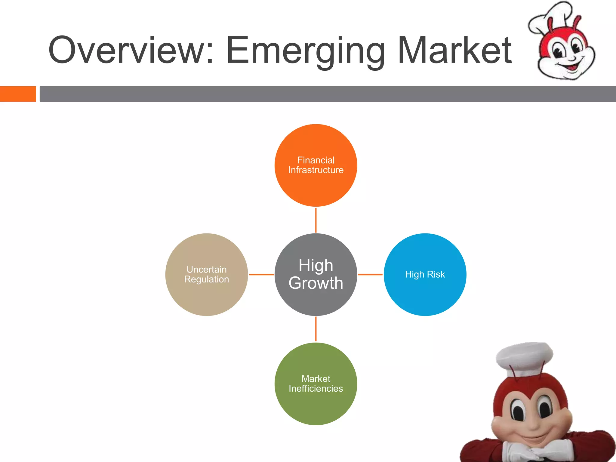 Global Expansion Strategy mula sa Philippine Market