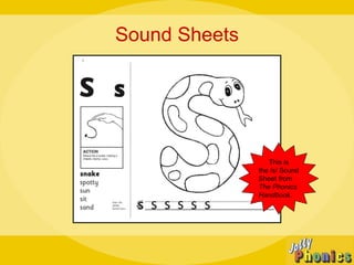 Sound Sheets
This is
the /s/ Sound
Sheet from
The Phonics
Handbook.
 