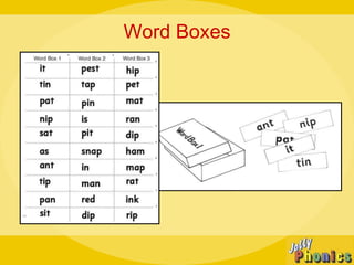 Word Boxes
 