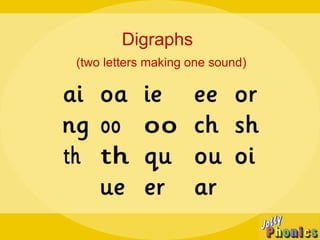 Digraphs
(two letters making one sound)
 