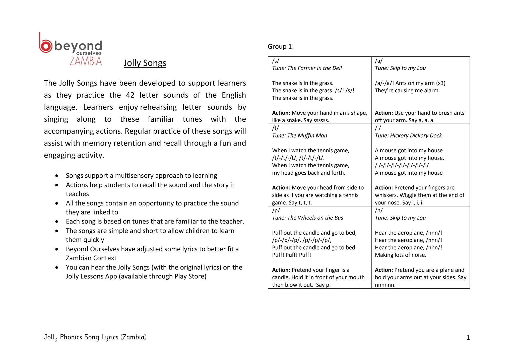 Jolly-Phonics-Song-Lyrics-Zambia eyfs.pdf