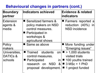 Napier Stunt and Smut Resistance Project: key achievements and outputs in Uganda