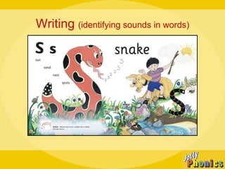 jolly phonics