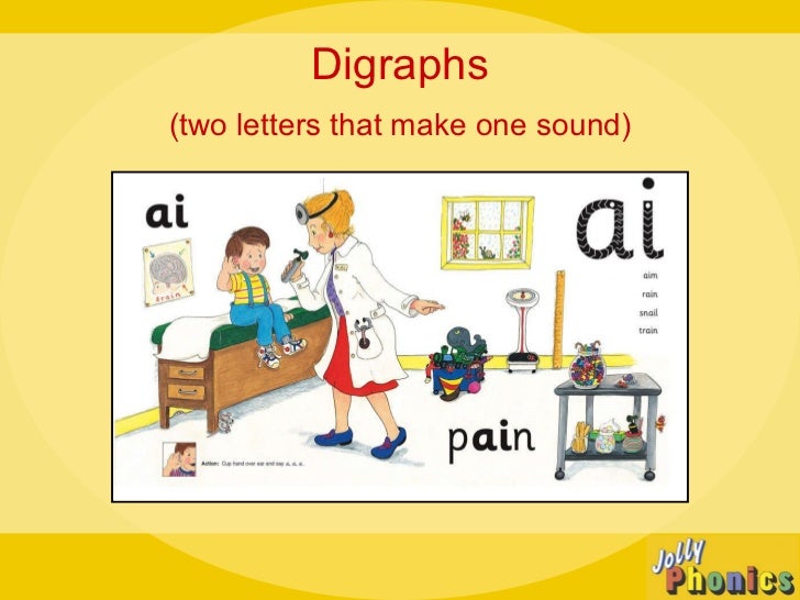 Jolly phonics