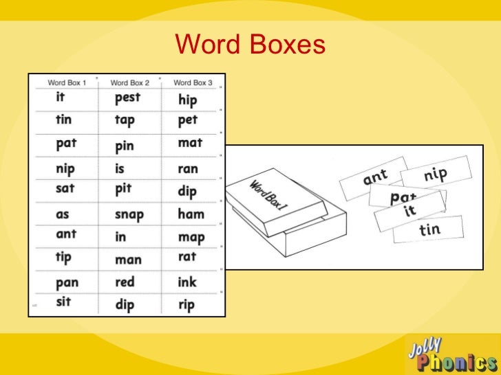 jolly phonics