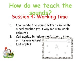 How do we teach the
sounds?
1. Overwrite the sound letter /A/ with
a red marker (this way we also work
colours)
2. Cut apples in halves and stamp them
on the worksheet
3. Eat apples
Session 4: Working time
 