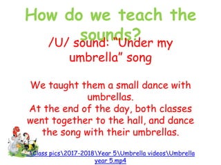 How do we teach the
sounds?/U/ sound: “Under my
umbrella” song
We taught them a small dance with
umbrellas.
At the end of the day, both classes
went together to the hall, and dance
the song with their umbrellas.
..Class pics2017-2018Year 5Umbrella videosUmbrella
year 5.mp4
 