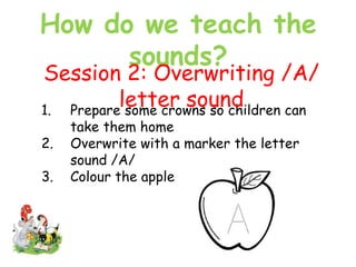 How do we teach the
sounds?
1. Prepare some crowns so children can
take them home
2. Overwrite with a marker the letter
sound /A/
3. Colour the apple
Session 2: Overwriting /A/
letter sound
 