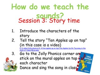 How do we teach the
sounds?
1. Introduce the characters of the
story
2. Tell the story “Ten Apples up on top”
(in this case is a video)
E:3 añosJolly phonics4. Aten apples up on topTen Apples Up On Top song in the
style of Jason Mraz.wmv
3. Go to the Jolly Phonics corner and
stick on the mural apples on top of
each character
4. Dance and sing the song in class
Session 3: Story time
 