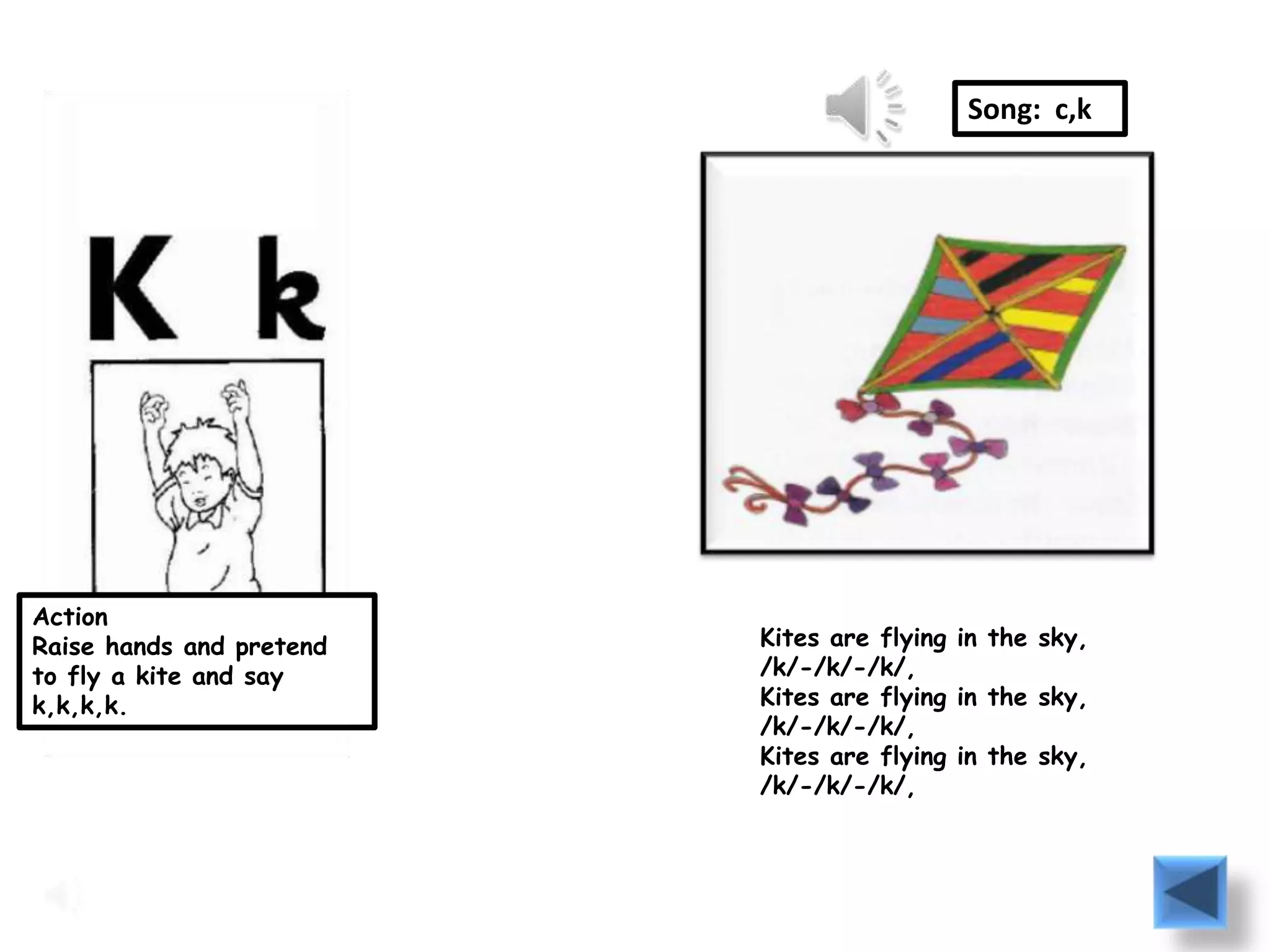 Song: c,k




Action
Raise hands and pretend   Kites are flying in the sky,
to fly a kite and say     /k/-/k/-/k/,
k,k,k,k.                  Kites are flying in the sky,
                          /k/-/k/-/k/,
                          Kites are flying in the sky,
                          /k/-/k/-/k/,
 
