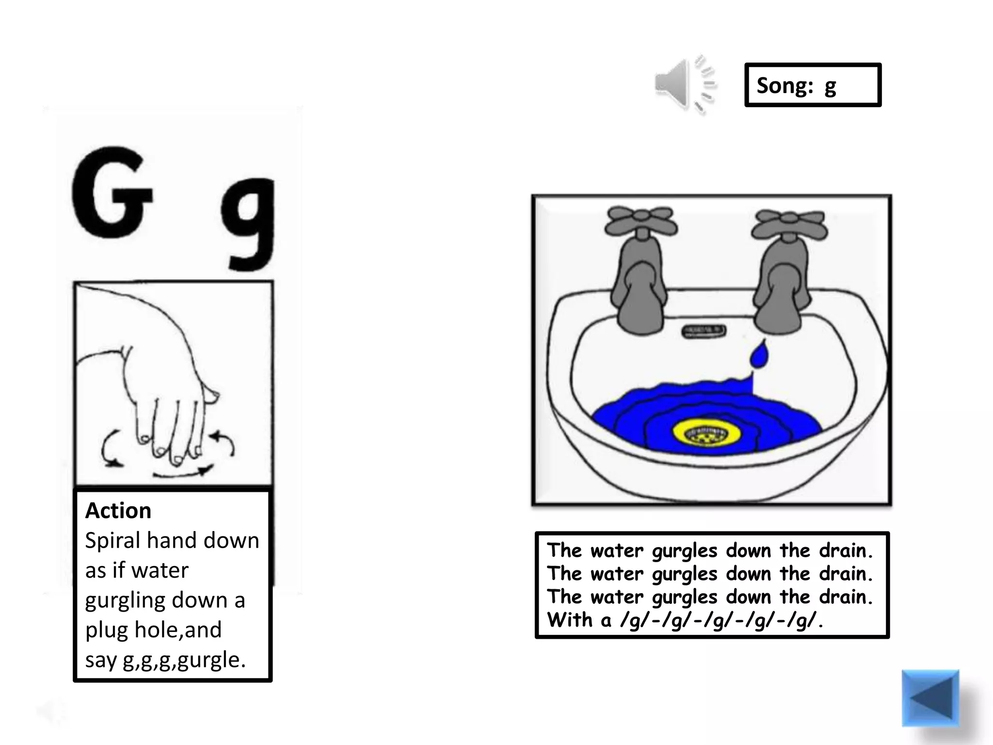 Song: g




Action
Spiral hand down    The water gurgles down the drain.
as if water         The water gurgles down the drain.
gurgling down a     The water gurgles down the drain.
                    With a /g/-/g/-/g/-/g/-/g/.
plug hole,and
say g,g,g,gurgle.
 