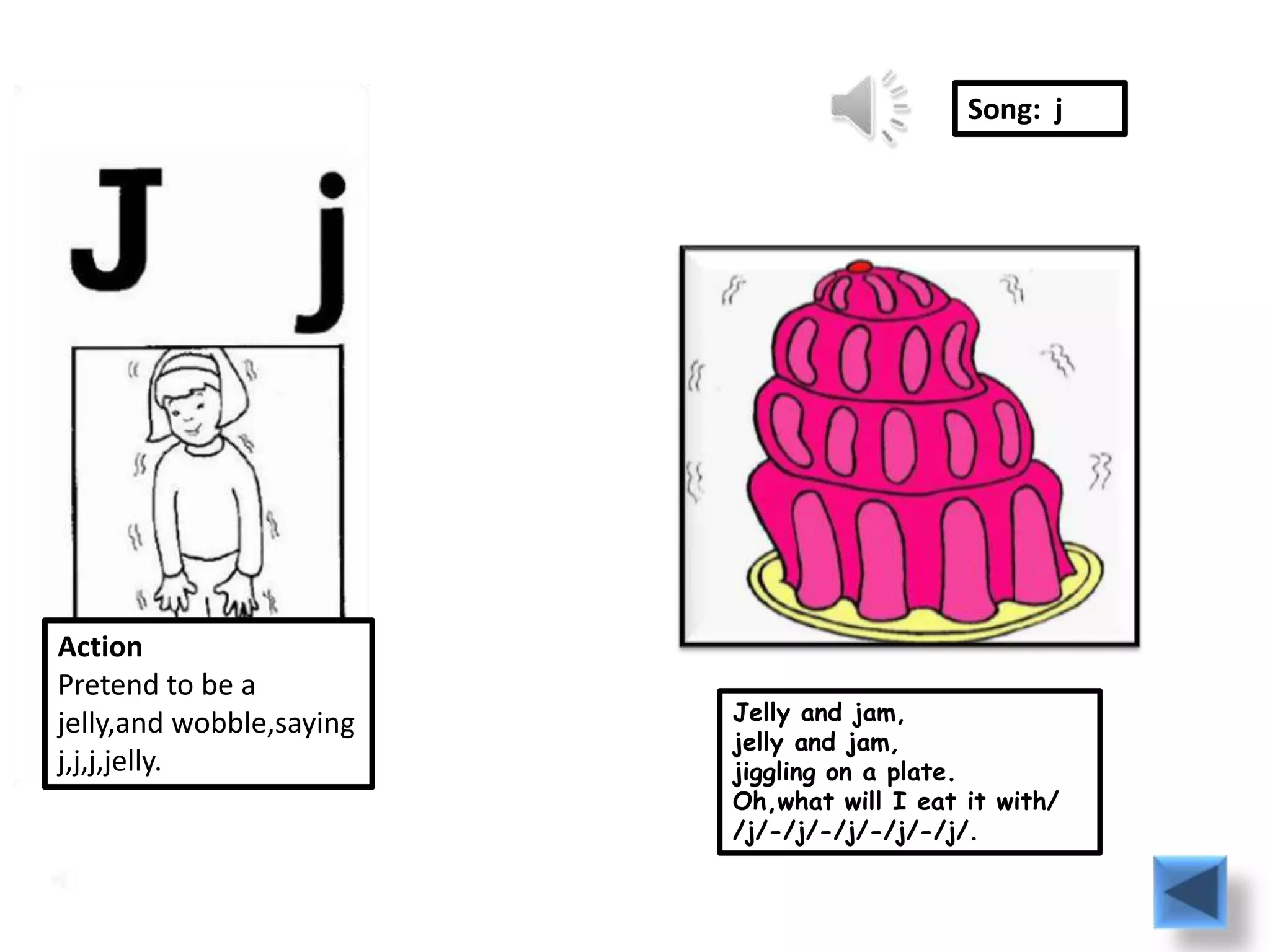 Song: j




Action
Pretend to be a
jelly,and wobble,saying   Jelly and jam,
                          jelly and jam,
j,j,j,jelly.              jiggling on a plate.
                          Oh,what will I eat it with/
                          /j/-/j/-/j/-/j/-/j/.
 