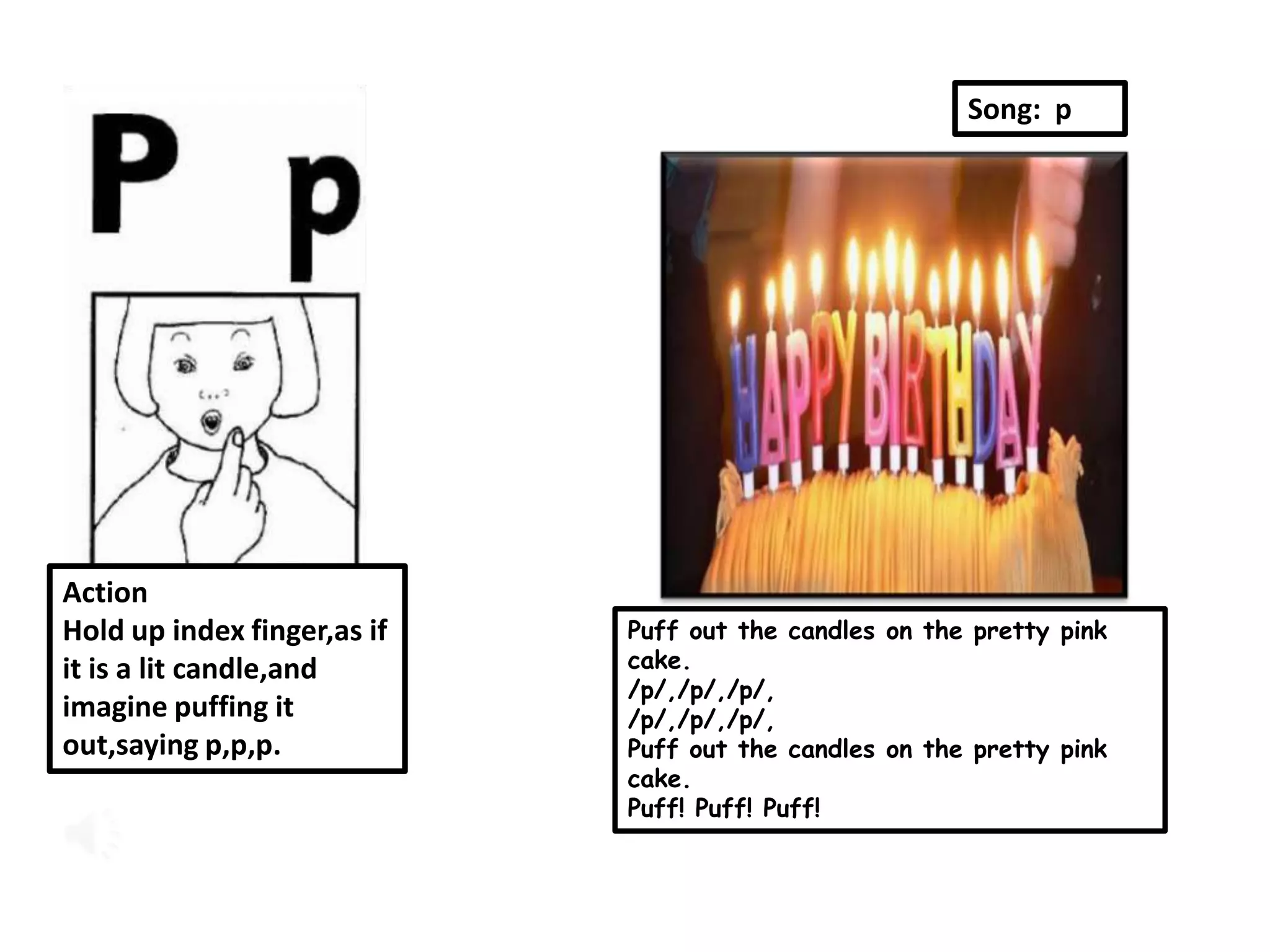 Song: p




Action
Hold up index finger,as if   Puff out the candles on the pretty pink
it is a lit candle,and       cake.
                             /p/,/p/,/p/,
imagine puffing it           /p/,/p/,/p/,
out,saying p,p,p.            Puff out the candles on the pretty pink
                             cake.
                             Puff! Puff! Puff!
 