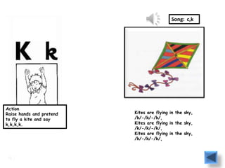 Song: c,k




Action
Raise hands and pretend   Kites are flying in the sky,
to fly a kite and say     /k/-/k/-/k/,
k,k,k,k.                  Kites are flying in the sky,
                          /k/-/k/-/k/,
                          Kites are flying in the sky,
                          /k/-/k/-/k/,
 