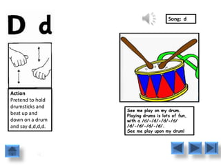 Song: d




Action
Pretend to hold
drumsticks and
                   See me play on my drum.
beat up and        Playing drums is lots of fun,
down on a drum     with a /d/-/d/-/d/-/d/
and say d,d,d,d.   /d/-/d/-/d/-/d/.
                   See me play upon my drum!
 