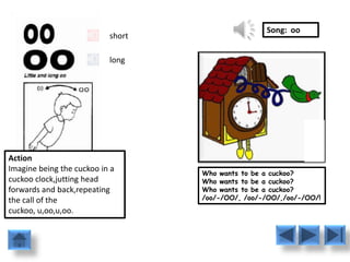 Song: oo
                           short

                           long




Action
Imagine being the cuckoo in a      Who wants to be a cuckoo?
cuckoo clock,jutting head          Who wants to be a cuckoo?
forwards and back,repeating        Who wants to be a cuckoo?
the call of the                    /oo/-/OO/, /oo/-/OO/,/oo/-/OO/!
cuckoo, u,oo,u,oo.
 