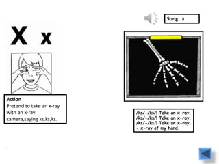 Song: x




Action
Pretend to take an x-ray
with an x-ray              /ks/-/ks/! Take an x-ray.
camera,saying ks,ks,ks.    /ks/-/ks/! Take an x-ray.
                           /ks/-/ks/! Take an x-ray.
                           - x-ray of my hand.
 