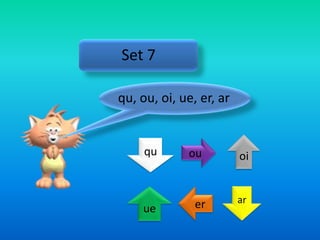 Set 7

qu, ou, oi, ue, er, ar


     qu      ou          oi


               er        ar
    ue
 