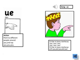 Song: ue




Action
Point to different
people around
                     I’d like to have a barbecue,
you,and say          /ue/-/ue/-/ue/,
you,you,you.         /ue/-/ue/-/ue/.
                     I’d like to have a barbecue
                     with you,and you,and you!
 