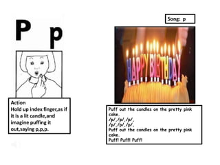Song: p




Action
Hold up index finger,as if   Puff out the candles on the pretty pink
it is a lit candle,and       cake.
                             /p/,/p/,/p/,
imagine puffing it           /p/,/p/,/p/,
out,saying p,p,p.            Puff out the candles on the pretty pink
                             cake.
                             Puff! Puff! Puff!
 