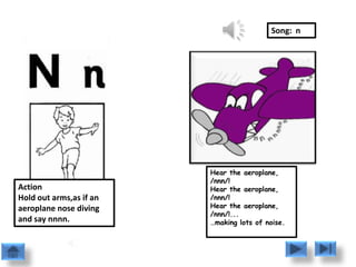 Song: n




                         Hear the aeroplane,
                         /nnn/!
Action                   Hear the aeroplane,
Hold out arms,as if an   /nnn/!
aeroplane nose diving    Hear the aeroplane,
                         /nnn/!...
and say nnnn.            …making lots of noise.
 