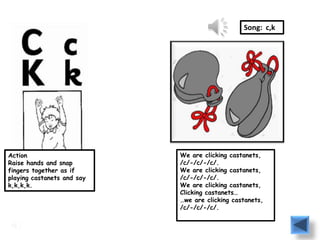 Song: c,k




Action                      We are clicking castanets,
Raise hands and snap        /c/-/c/-/c/.
fingers together as if      We are clicking castanets,
playing castanets and say   /c/-/c/-/c/.
k,k,k,k.                    We are clicking castanets,
                            Clicking castanets…
                            …we are clicking castanets,
                            /c/-/c/-/c/.
 