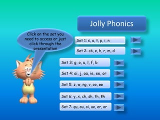 Jolly Phonics
 Click on the set you
need to access or just      Set 1: s, a, t, p, i, n
  click through the
     presentation
                            Set 2: ck, e, h, r, m, d


                   Set 3: g, o, u, l, f, b

                   Set 4: ai, j, oa, ie, ee, or

                   Set 5: z, w, ng, v, oo, oo


                   Set 6: y, x, ch, sh, th, th

                   Set 7: qu, ou, oi, ue, er, ar
 