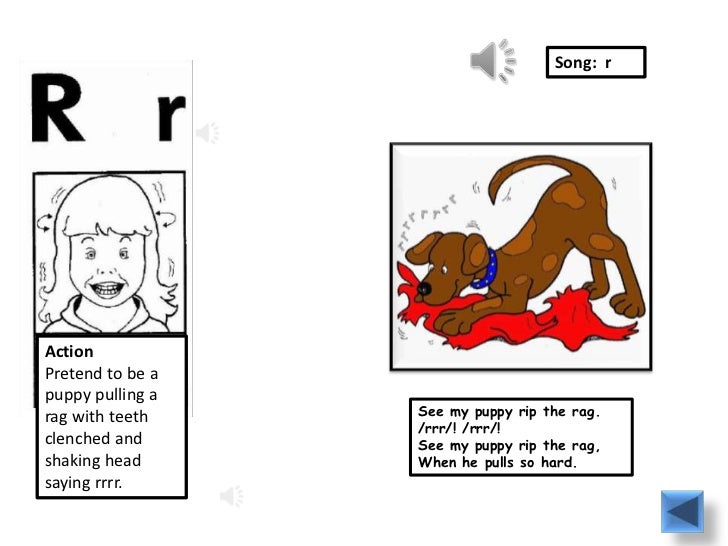Jolly Phonics Actions Ppt Jolly Phonics Actions Ppt