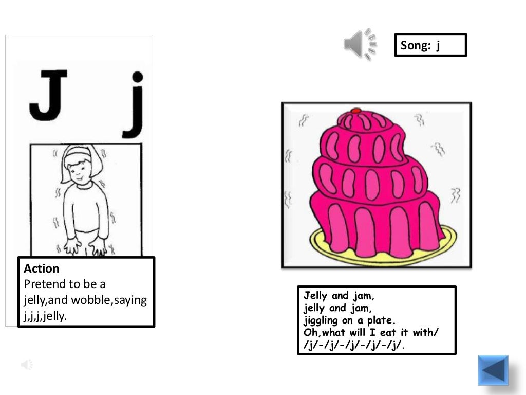 Jolly Phonics Actions Jolly Phonics Printable Jolly P - vrogue.co