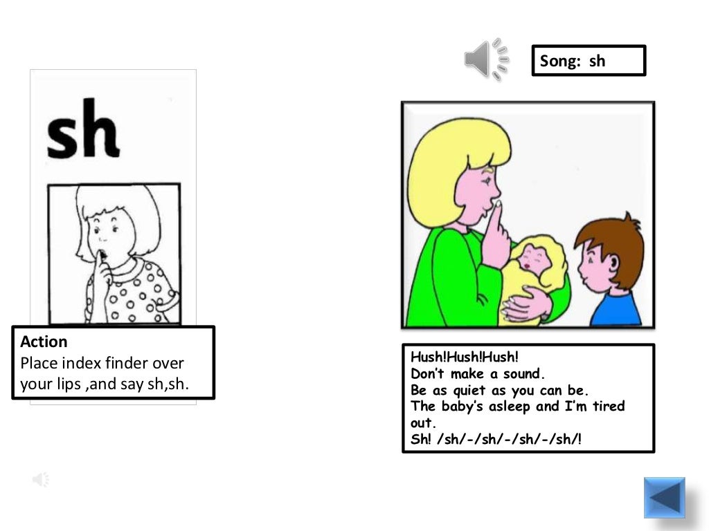 Jolly phonics actions ppt