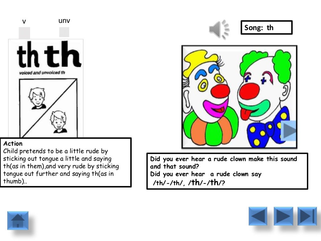 Jolly phonics actions ppt