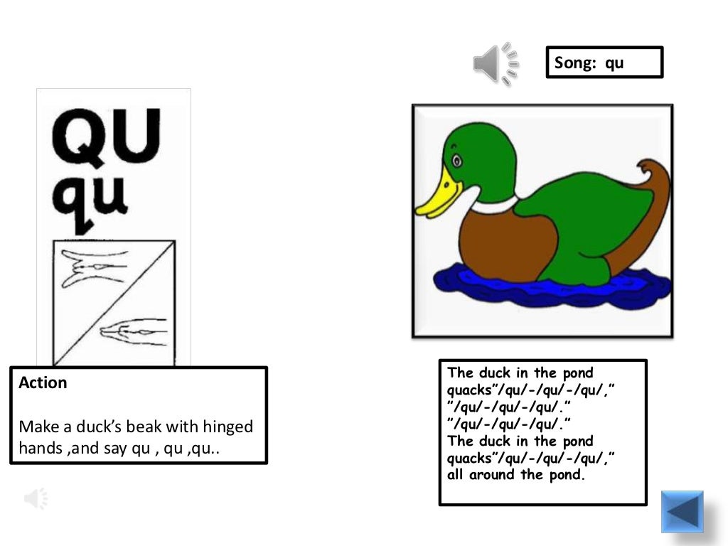 Jolly phonics actions ppt