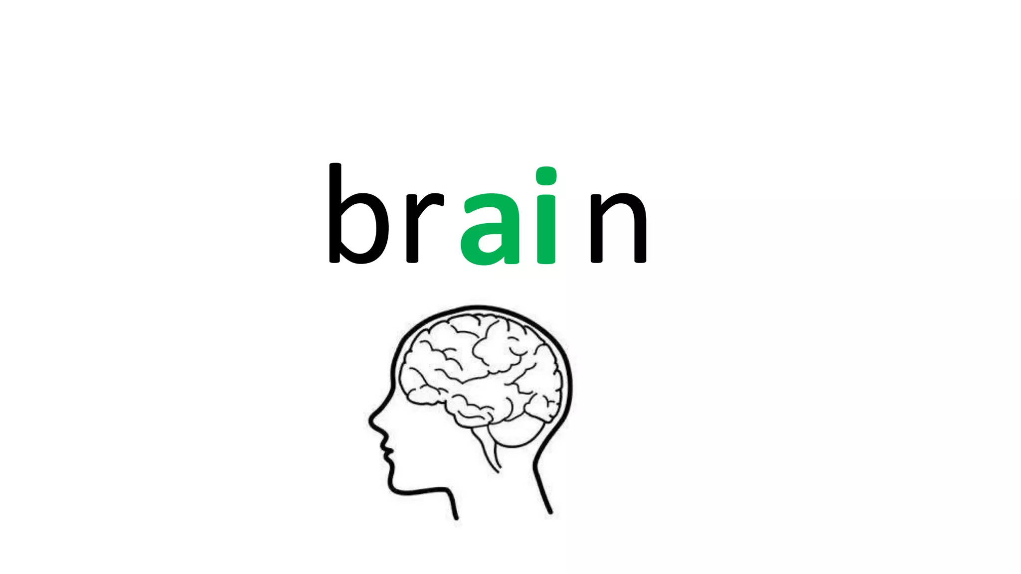 Jolly phonics ai words PPT