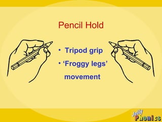 Pencil Hold Tripod grip ‘ Froggy legs’ movement 