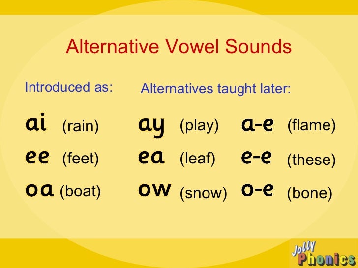 jolly phonics parents presentation