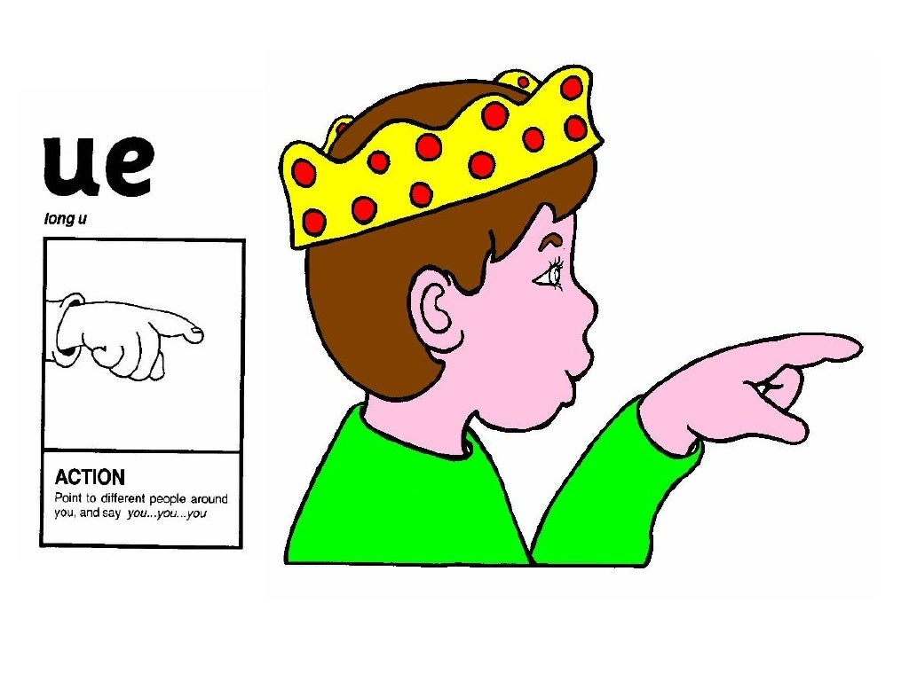 Jolly phonics powerpoint