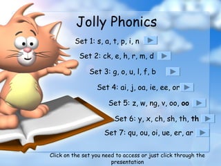 Jolly Phonics
Set 1: s, a, t, p, i, n
Set 2: ck, e, h, r, m, d
Set 3: g, o, u, l, f, b
Set 4: ai, j, oa, ie, ee, or
Set 5: z, w, ng, v, oo, oo
Set 6: y, x, ch, sh, th, th
Set 7: qu, ou, oi, ue, er, ar
Click on the set you need to access or just click through the
presentation

 