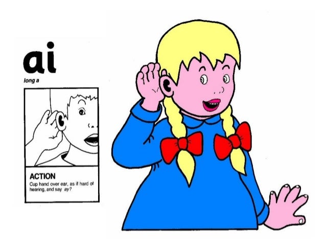 Jolly Phonics Power Point
