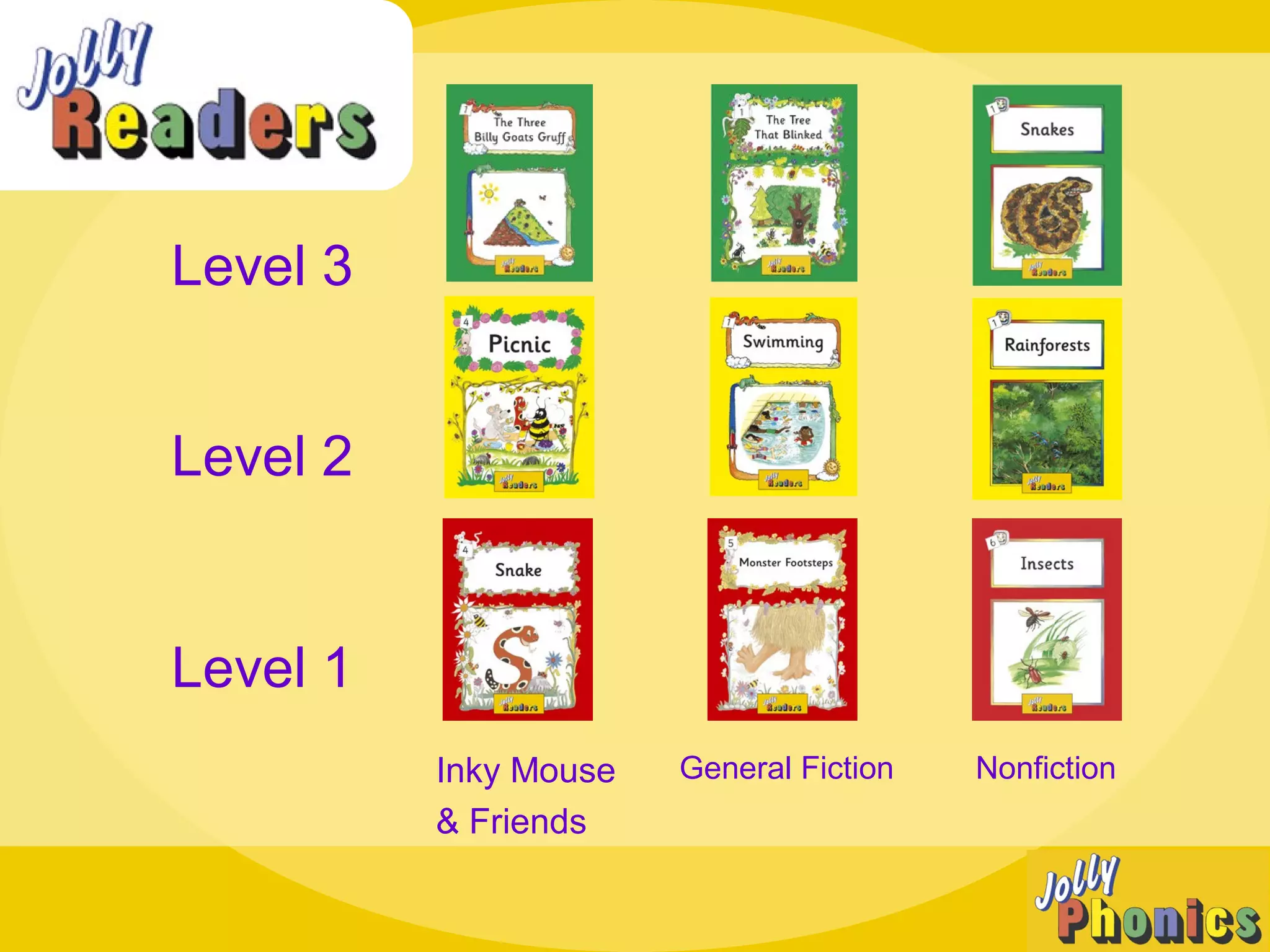 Inky Mouse
& Friends
Level 3
General Fiction Nonfiction
Level 2
Level 1
 