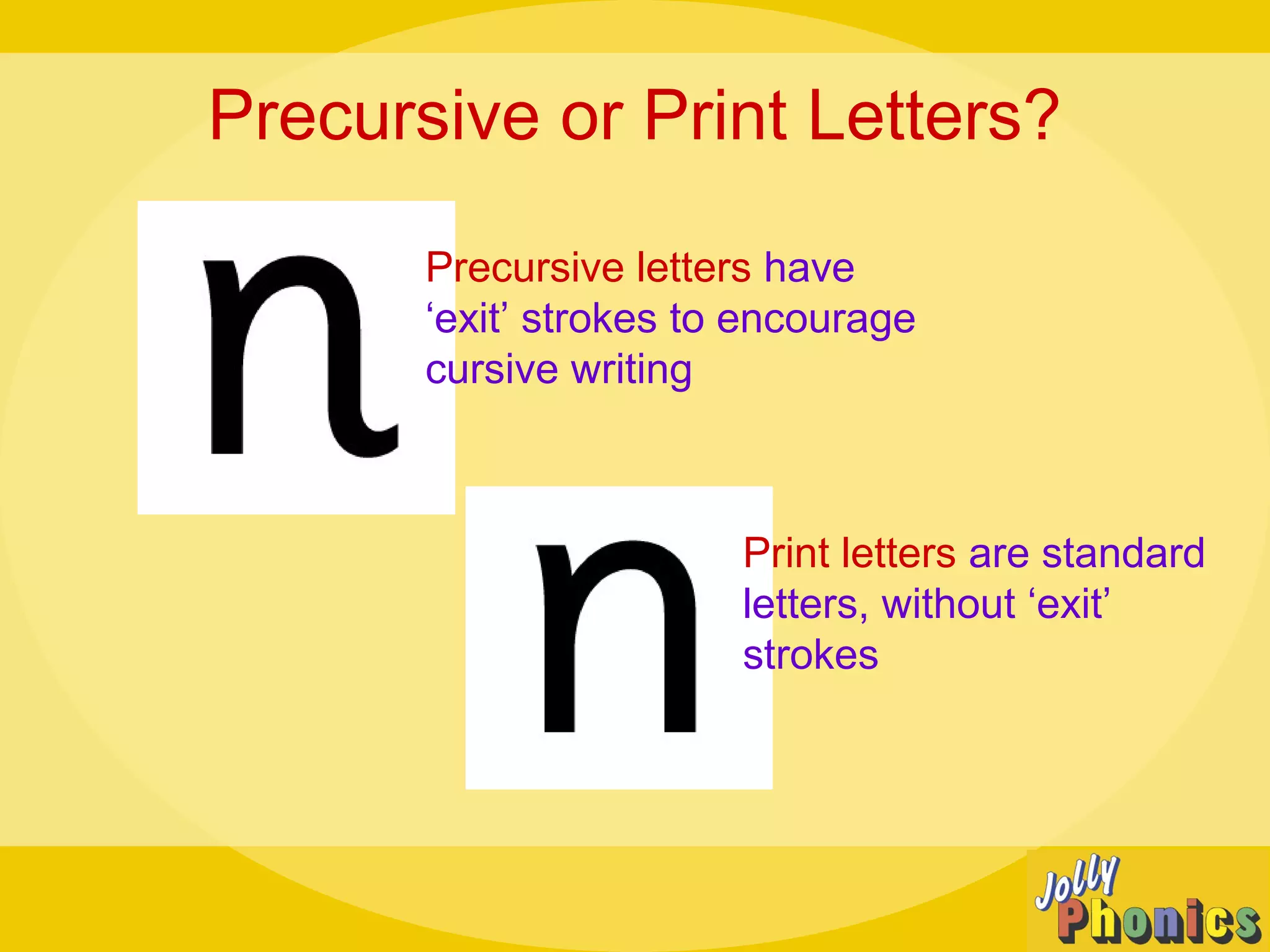 Precursive or Print Letters?
Precursive letters have
‘exit’ strokes to encourage
cursive writing
Print letters are standard
letters, without ‘exit’
strokes
 