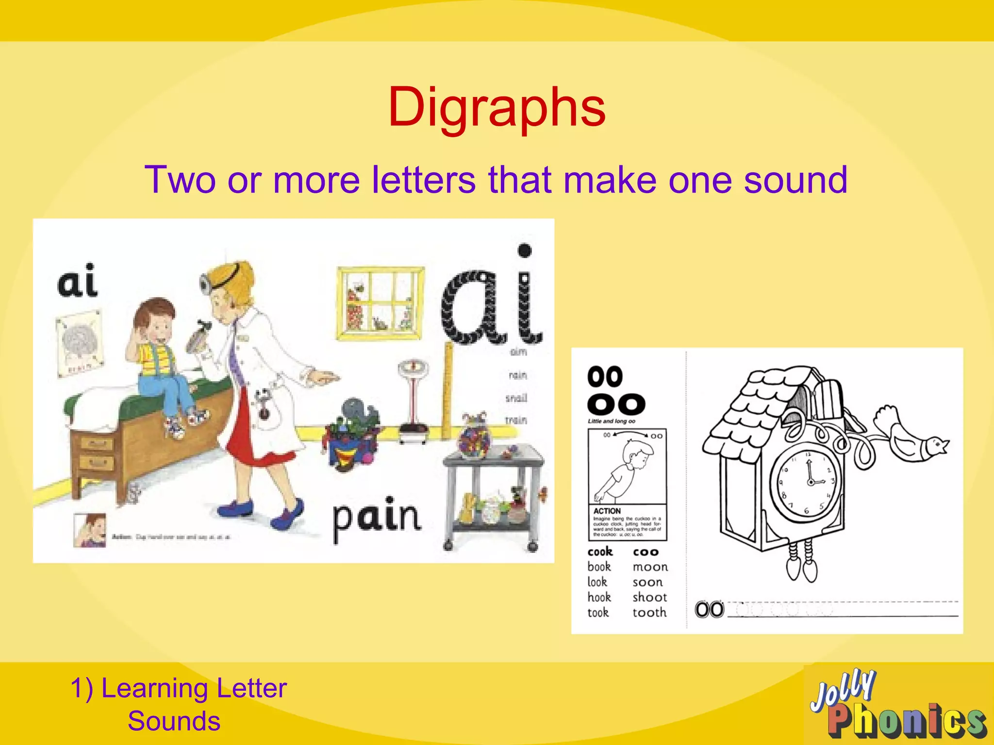 Digraphs
Two or more letters that make one sound
sh
1) Learning Letter
Sounds
 