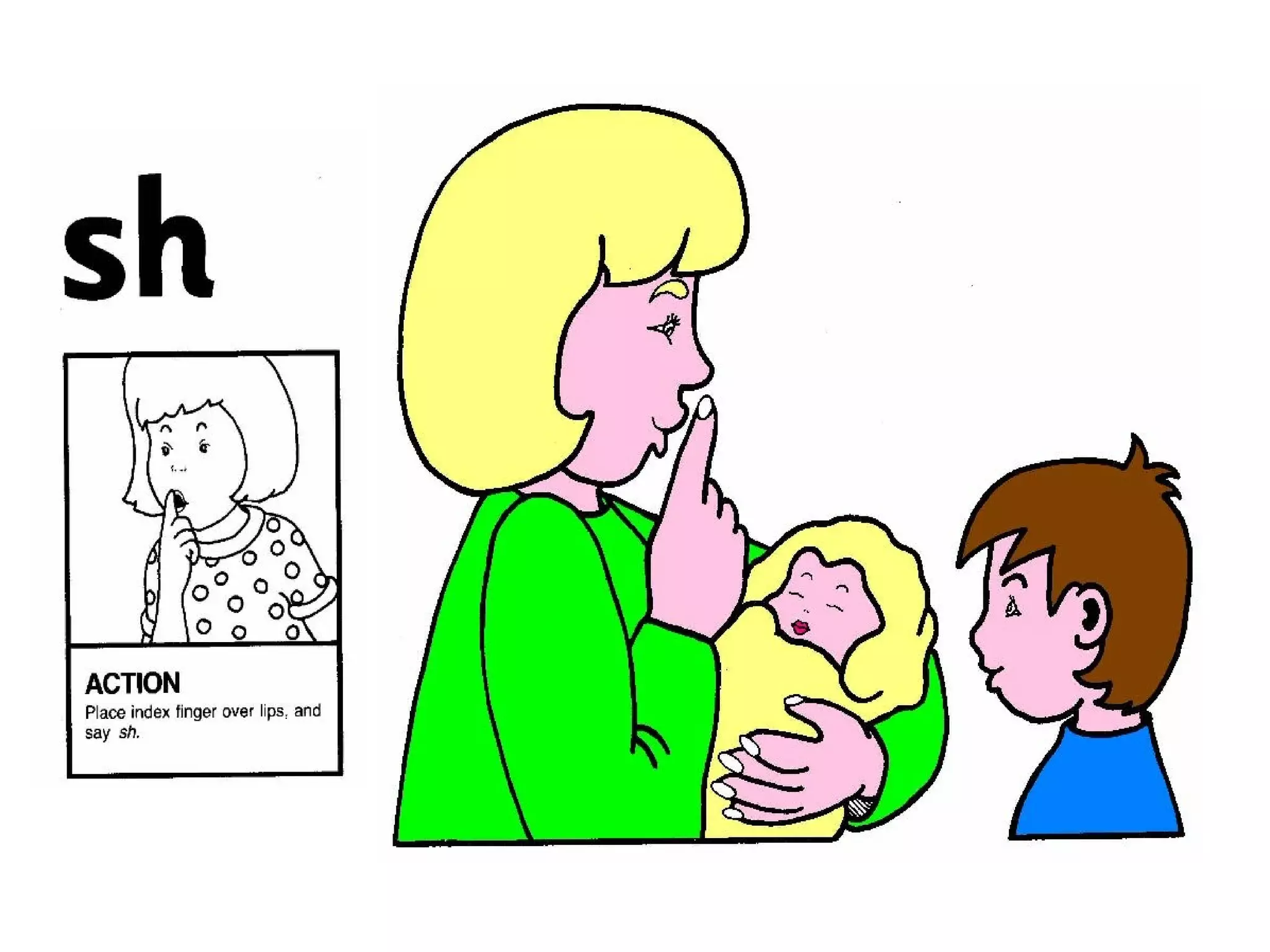 Jolly Phonics Sounds And Actions Ppt