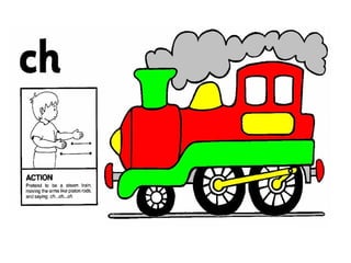 jolly phonics sounds and actions