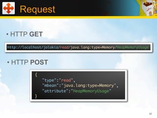 Request

• HTTP GET
http://localhost/jolokia/read/java.lang:type=Memory/HeapMemoryUsage



• HTTP POST
             {
                 "type":"read",
                 "mbean":"java.lang:type=Memory",
                 "attribute":"HeapMemoryUsage"
             }



                                                                      12
 