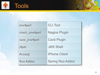 Tools


 jmx4perl         CLI Tool

 check_jmx4perl   Nagios Plugin

 cacti_jmx4perl   Cacti Plugin

 j4psh            JMX Shell

 AccessJ          iPhone Client

 Roo Addon        Spring Roo Addon


                                     22
 